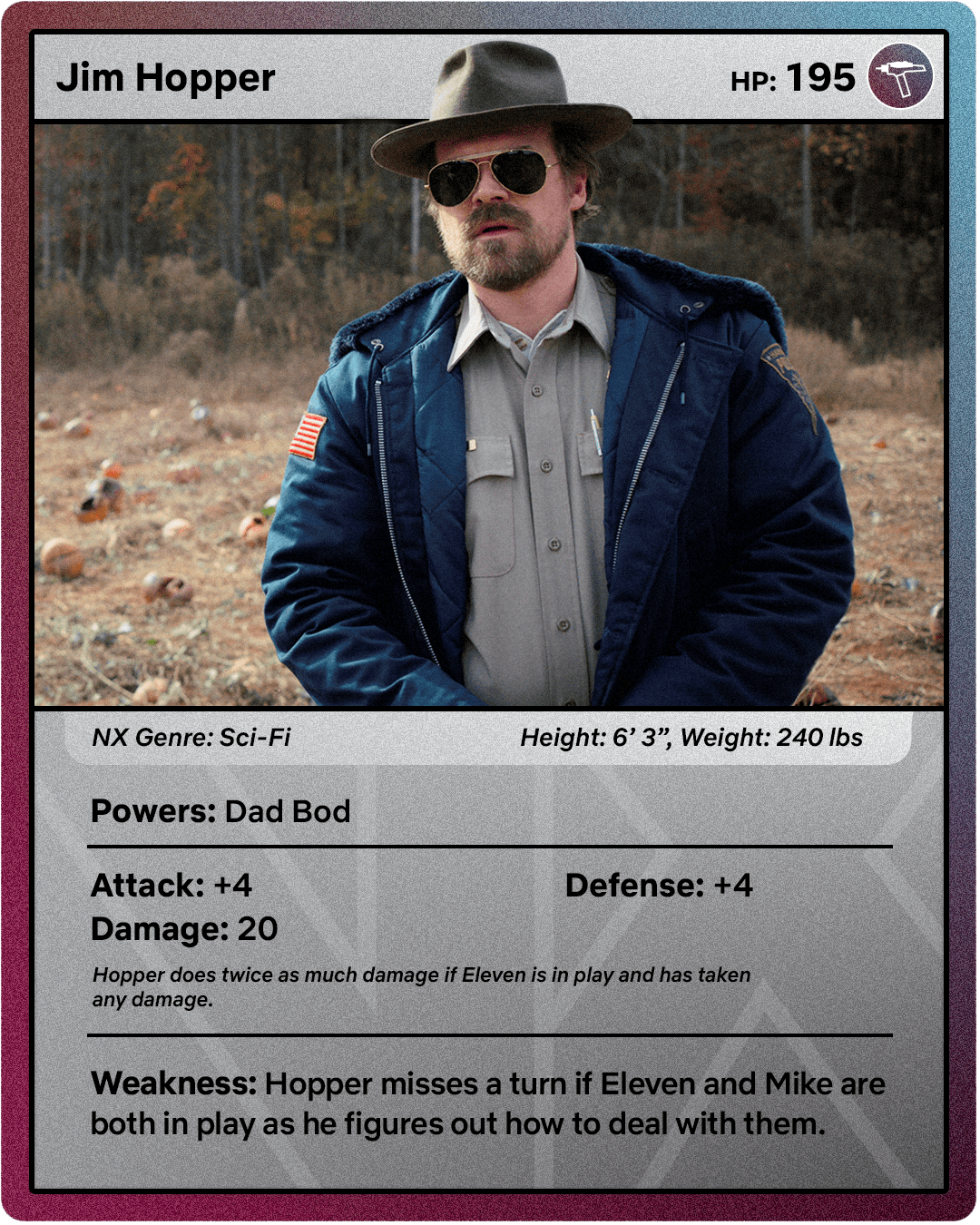 Character_Cards_Jim_Hopper_V2